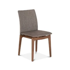 Best reviews of 🤩 S27 Sundby Dining Chair 😉 -Table Gleam Sales S27 15SM63 384 W 02