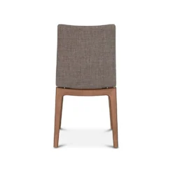 Best reviews of 🤩 S27 Sundby Dining Chair 😉 -Table Gleam Sales S27 15SM63 384 W 05